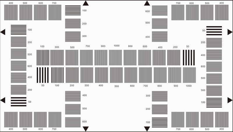 CIPA分辨率测试卡