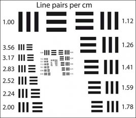 分辨率測(cè)試卡(1-28.5 LP/cm)