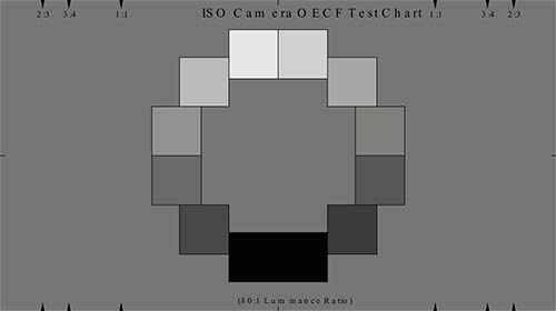 OECF 测试卡(ISO 14524)